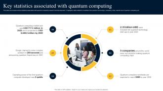 Key Statistics Computing Quantum Computer Supercomputer Developed By Google AI SS V