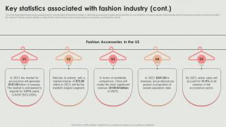 Key Statistics Fashion Industry Retail Clothing Boutique Business Plan BP SS Captivating Colorful