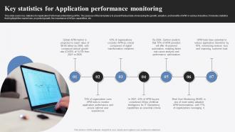 Key Statistics For Application Performance Monitoring