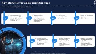Key Statistics For Edge Analytics Uses