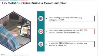 Key Statistics For Online Business Communication Training Ppt