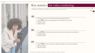 Key Statistics For Video Marketing Influencer Reel And Video Action Plan Playbook