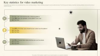Key Statistics For Video Marketing Social Media Video Promotional Playbook