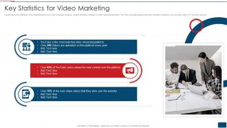 Key Statistics For Video Marketing Youtube Promotional Strategy Playbook