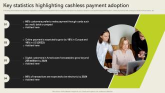 Key Statistics Highlighting Cashless Payment Adoption Cashless Payment Adoption To Increase