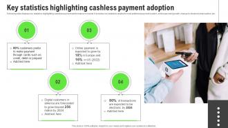 Key Statistics Highlighting Cashless Payment Adoption Implementation Of Cashless Payment