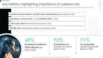 Key Statistics Highlighting Importance Of Opportunities And Risks Of ChatGPT AI SS V
