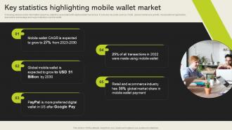 Key Statistics Highlighting Mobile Wallet Market Cashless Payment Adoption To Increase