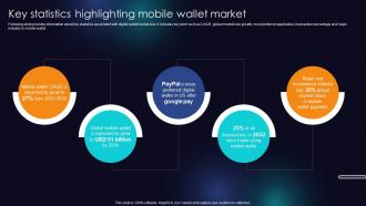 Key Statistics Highlighting Mobile Wallet Market Enhancing Transaction Security With E Payment