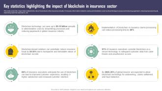 Key Statistics Highlighting The Impact Of Blockchain Exploring Blockchains Impact On Insurance BCT SS V