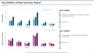 Key Statistics Of Deal Summary Report