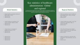 Key Statistics Of Healthcare Administration Global Ultimate Guide To Healthcare Administration