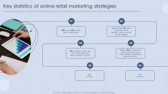 Key Statistics Of Online Retail Marketing Strategies Digital Marketing Strategies For Customer Acquisition