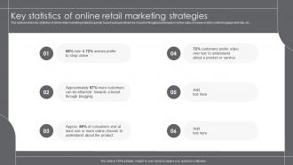 Key Statistics Of Online Retail Marketing Strategies Growth Marketing Strategies For Retail Business