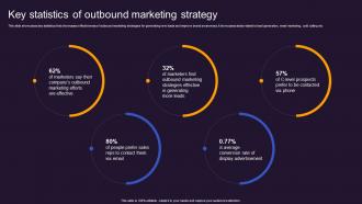 Key Statistics Of Outbound Marketing Offline And Online Advertisement Brand Presence MKT SS V