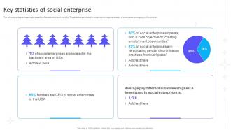 Key Statistics Of Social Enterprise