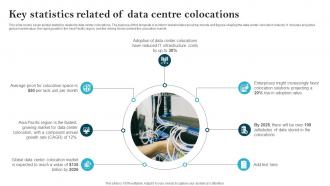 Key Statistics Related Of Data Centre Colocations