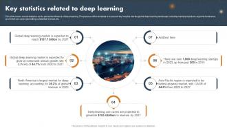Key Statistics Related To Deep Learning
