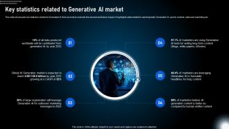 Key Statistics Related To Generative Ai Market Generative Ai Technologies And Future AI SS V