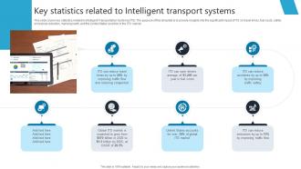 Key Statistics Related To Intelligent Transport Systems