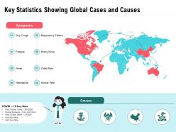 Key statistics showing global cases and causes