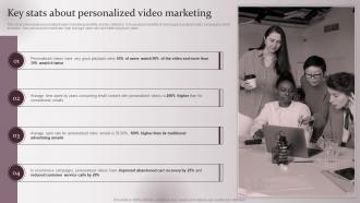 Key Stats About Enhancing Marketing Strategy Collecting Customer Demographic Behavioral Data