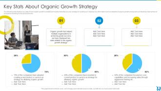 Key Stats About Organic Growth Strategy Cross Selling And Upselling Playbook