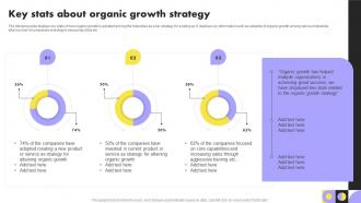 Key Stats About Organic Growth Strategy Year Over Year Organization Growth Playbook