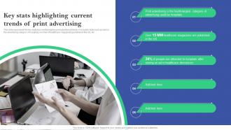 Key Stats Highlighting Current Trends Of Print Advertising Online And Offline Marketing Plan For Hospitals
