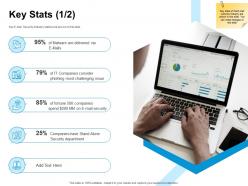 Key stats ppt powerpoint presentation summary design inspiration