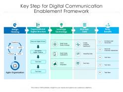 Key step for digital communication enablement framework