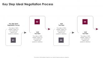 Key Step Ideal Negotiation Process In Powerpoint And Google Slides Cpb
