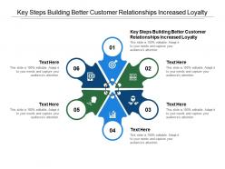 Key steps building better customer relationships increased loyalty ppt powerpoint presentation model graphics cpb