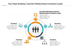 Key steps building customer relationships increased loyalty ppt powerpoint presentation inspiration template cpb
