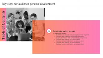Key Steps For Audience Persona Development Table Of Content MKT SS V