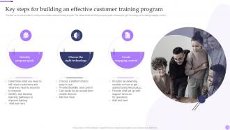 Key Steps For Building An Effective Customer Training Program Valuable Aftersales Services For Building