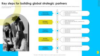 Key Steps For Building Global Strategic Partners