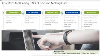 Key Steps For Building Paced Decision Making Grid