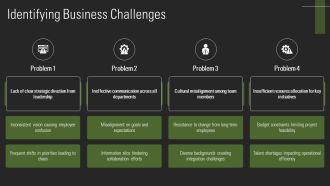 Key Steps For CEO Onboarding And Integration Process PPT Designs AT Engaging Editable