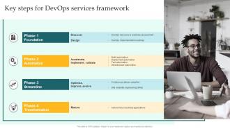 Key Steps For Devops Services Framework Implementing DevOps Lifecycle Stages For Higher Development