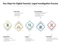 Key Steps For Digital Forensic Legal Investigation Process