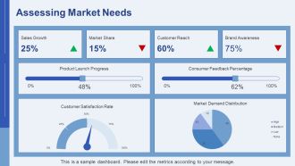 Key Steps For Effective Product Evaluation PPT Template AT Designed Slides