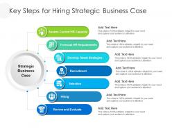 Key steps for hiring strategic business case