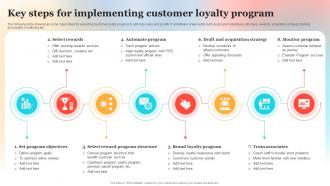 Key Steps For Implementing Customer Loyalty Program