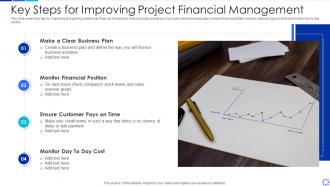 Key steps for improving project financial management