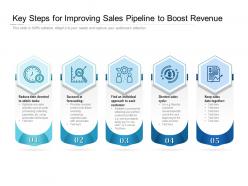 Key steps for improving sales pipeline to boost revenue
