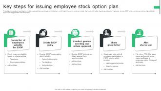 Key Steps For Issuing Employee Stock Option Plan Key Steps For Issuing Employee Stock Option Plan