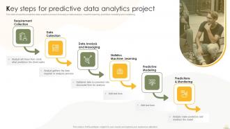 Key Steps For Predictive Data Analytics Project Business Analytics Transformation Toolkit