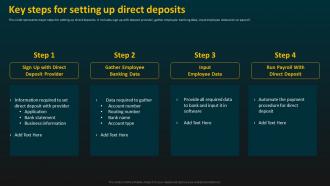 Key Steps For Setting Up Direct Deposits E Banking Management And Services