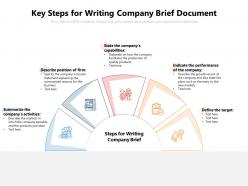Key steps for writing company brief document